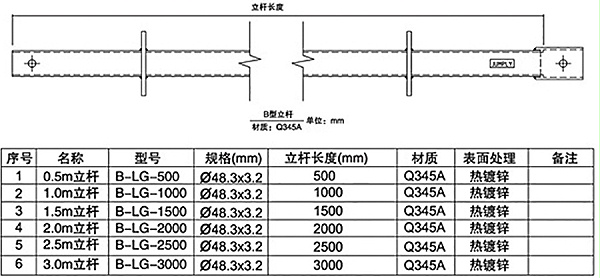 鑫禾舞美架立杆