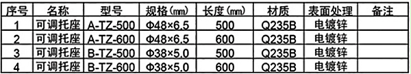 可调托座